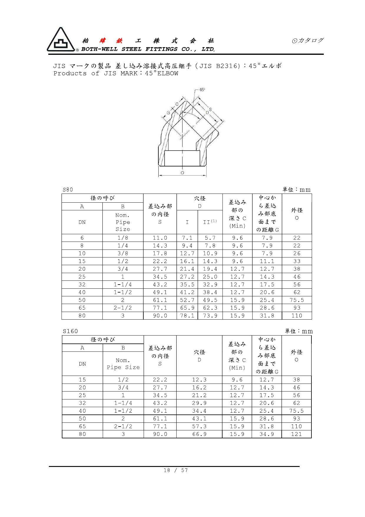 炭素鋼 高圧差込エルボ25A-