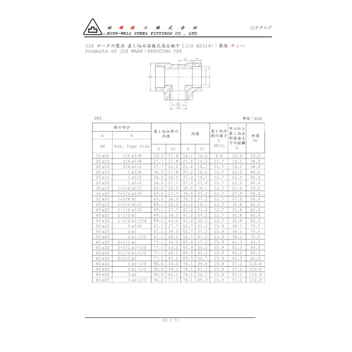 PT370SW-RT PT370 差込 高圧 異径チーズ【JIS認定品】 32AX25A 配管部材 高圧鍛造継手(PT370) 00000068665【別送品】