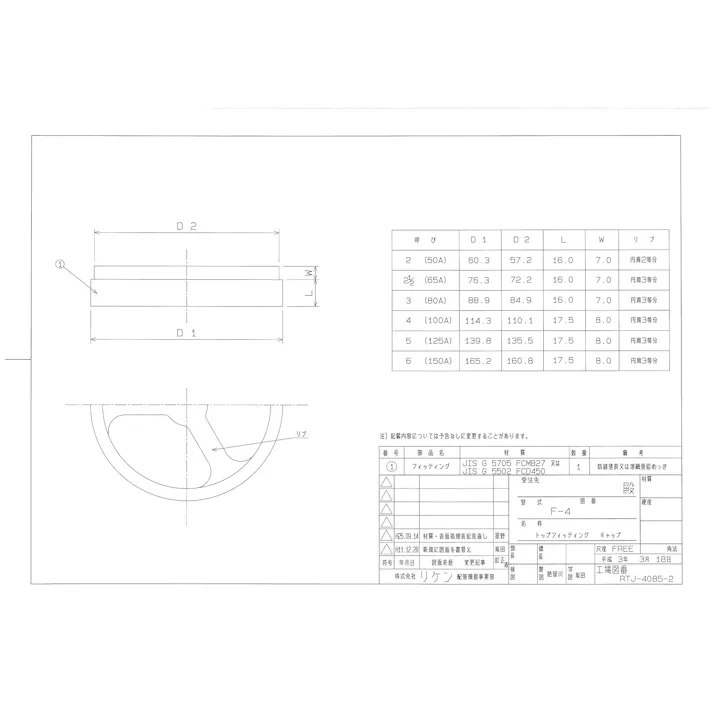 リケン Ca(F-4) トップフィッティング キャップ 一次防錆塗装品 125A 配管部材 トップフィツティング【一次防錆塗装品】 00000072432【別送品】
