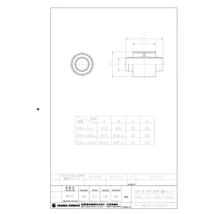 因幡電機産業 DSH-20NJ 断熱ドレンホース用 直線ジョイント 20φ(DSH-20N用) 00000090076【別送品】