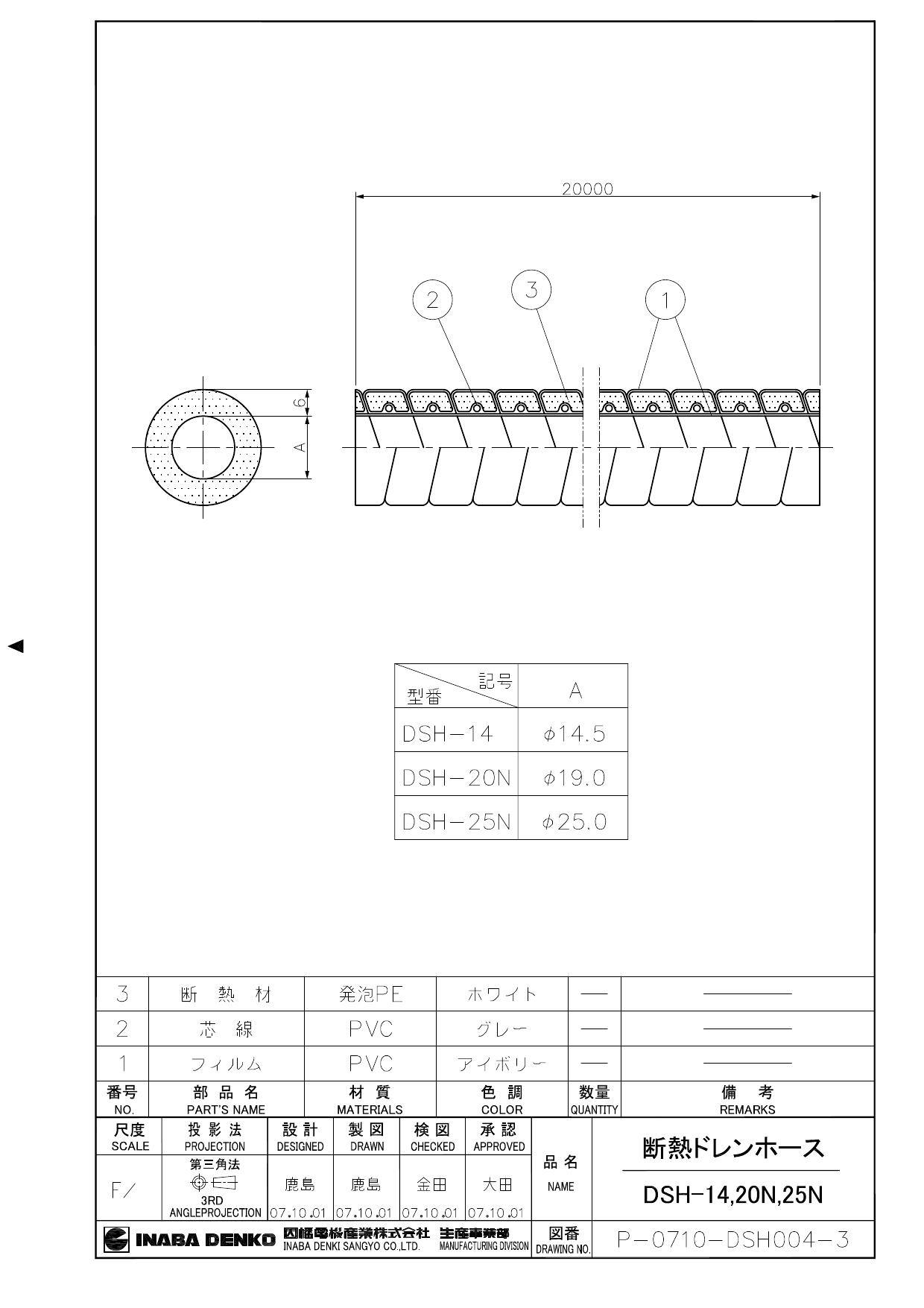 因幡電機産業 DSH-25N 断熱ドレンホース (ソフトタイプ) 内径