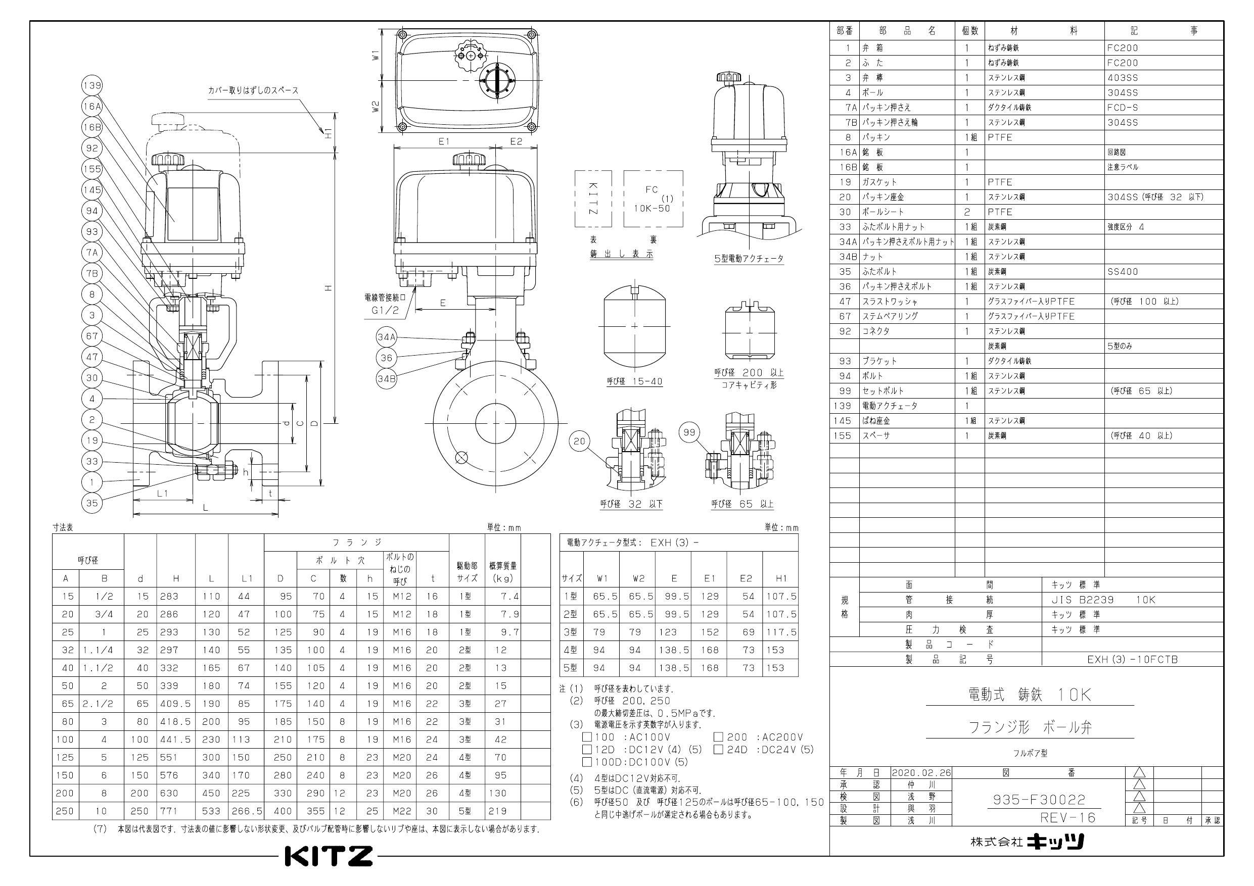 KITZ FC電動ボール弁 フランジ 3/4B EXH100-10FCTB-20A-