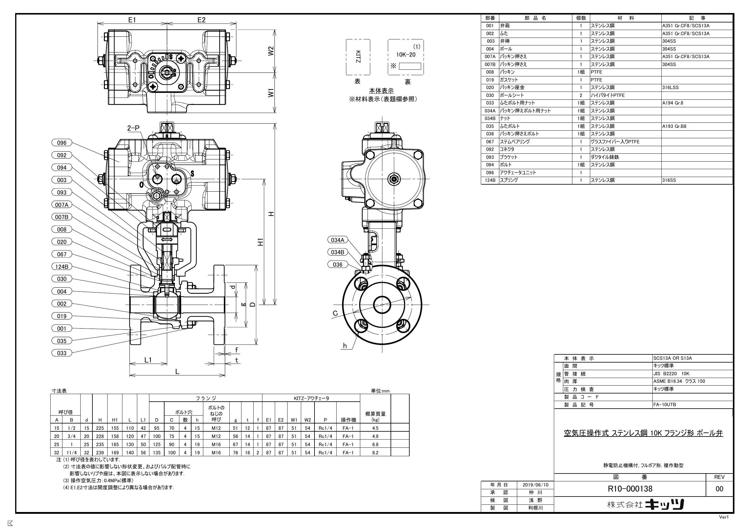 KITZ 複作動 ボール弁 ねじ込み JIS B0203 1B FA-10UT-25A-