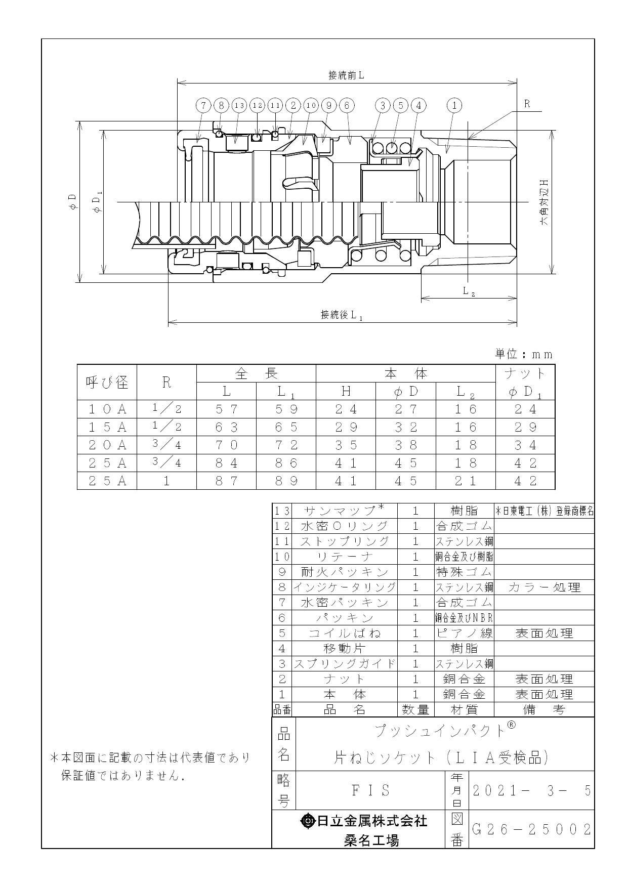 桑名金属工業 FIS-L 25AX1 ソフレックス プッシュインパクト FIS
