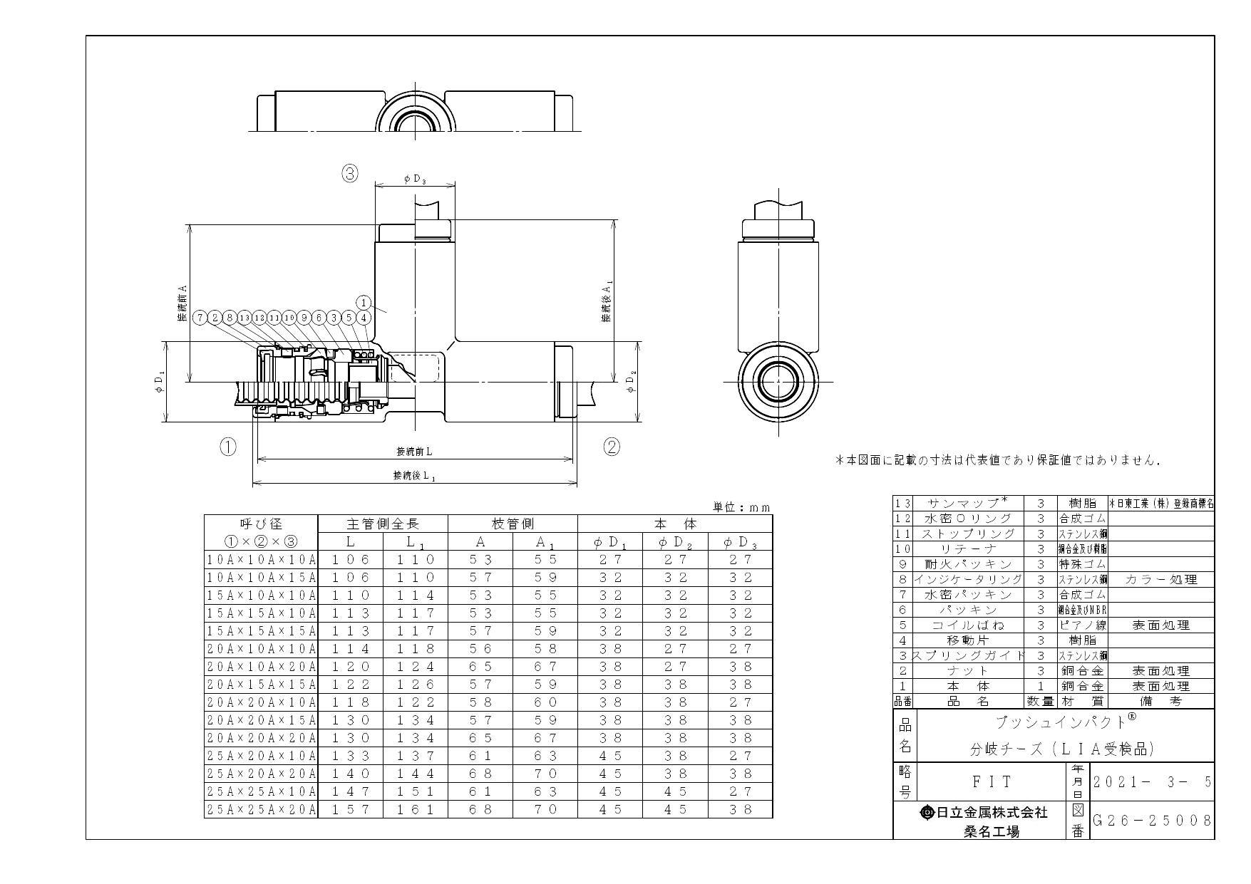 イシグロ 日立金属 ソフレックス プッシュインパクト FIT 分岐チーズ