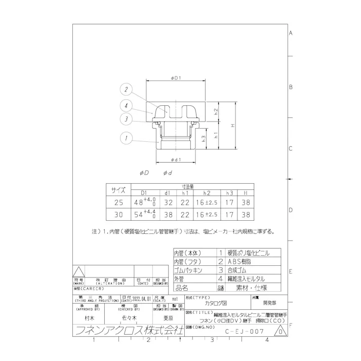 フネンアクロス FPS-NT-CO 25 NTCO 小口径掃除口 耐火二層管 25 配管部材 小口径メジフリー継手類 00000109969【別送品】