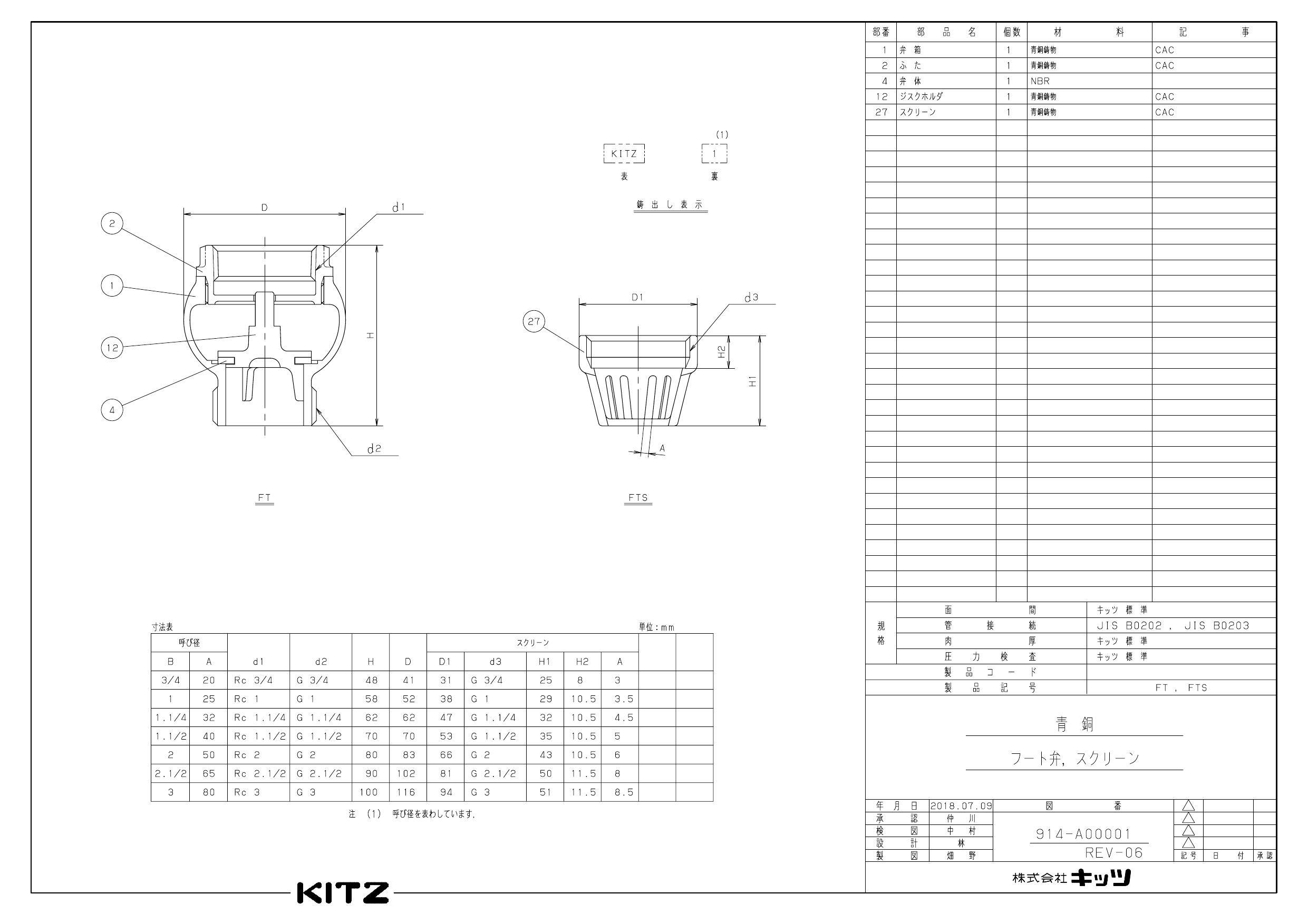 キッツ FTS 32A FTS 青銅フート弁(FT)用スクリーン 32A 配管部材 青銅