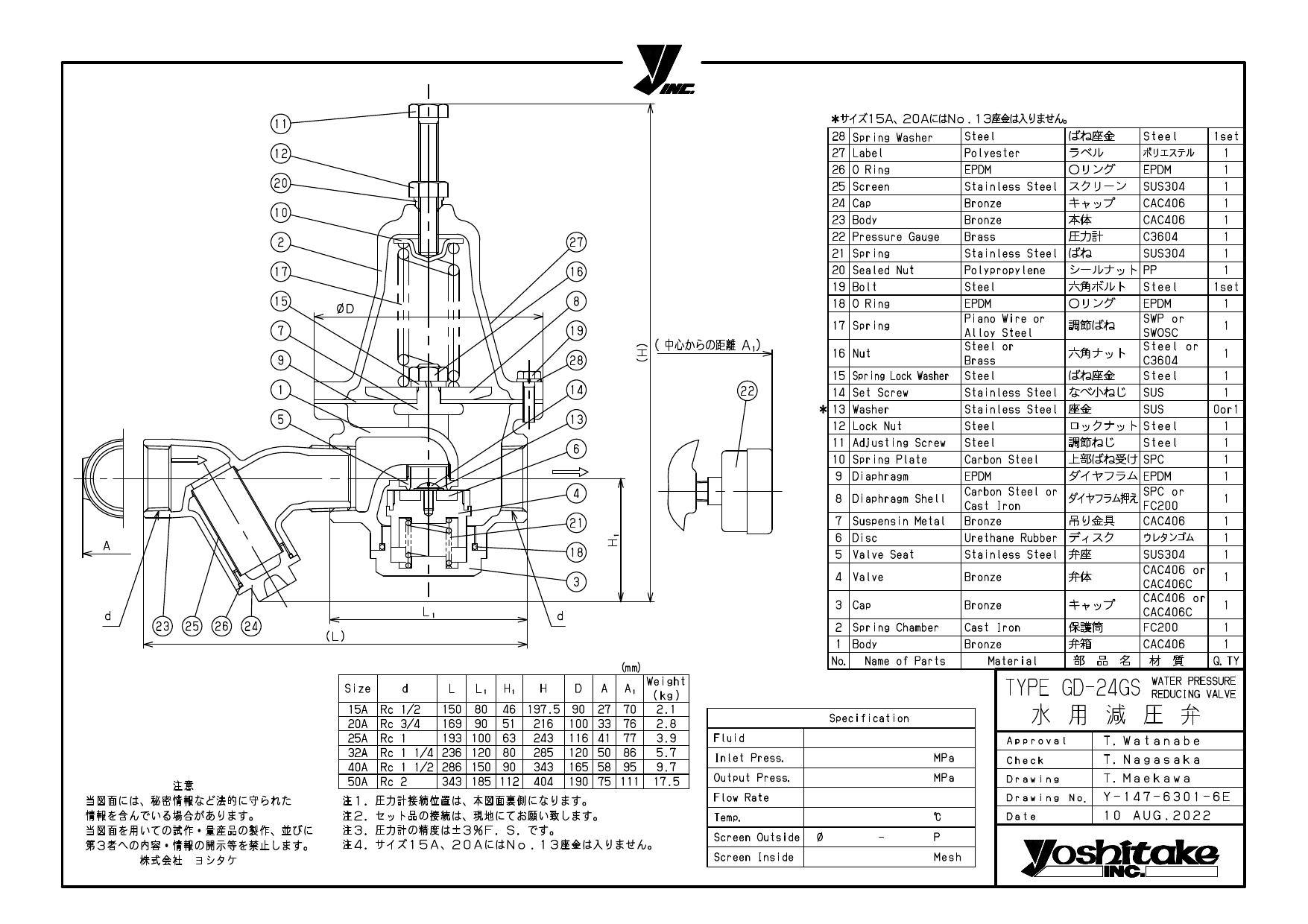 イシグロ ヨシタケ GD-24GS ミズリー CAC減圧弁【ネジ込・0.2-1.6MPa