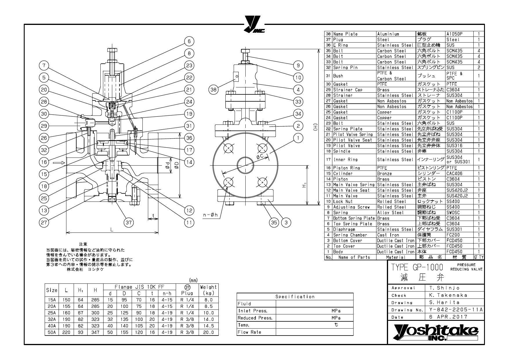 ヨシタケ】ヨシタケ GP-1000-15A 蒸気用減圧弁 15A-