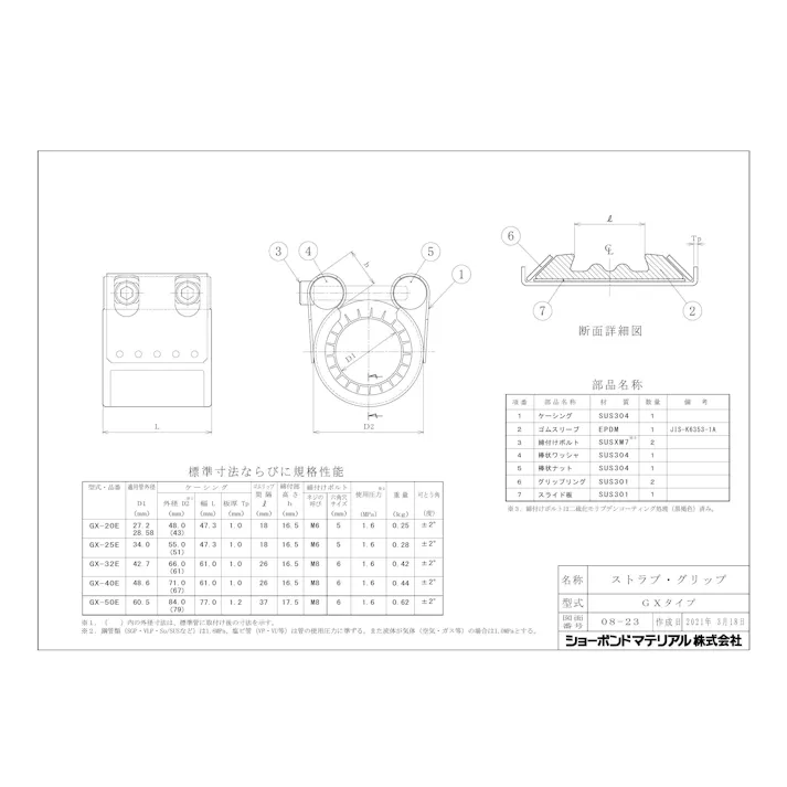 ショーボンドマテリアル GX-32E ストラブカップリング グリップタイプ (GX型) 配管部材 カップリング(GXタイプ) 00000121241【別送品】