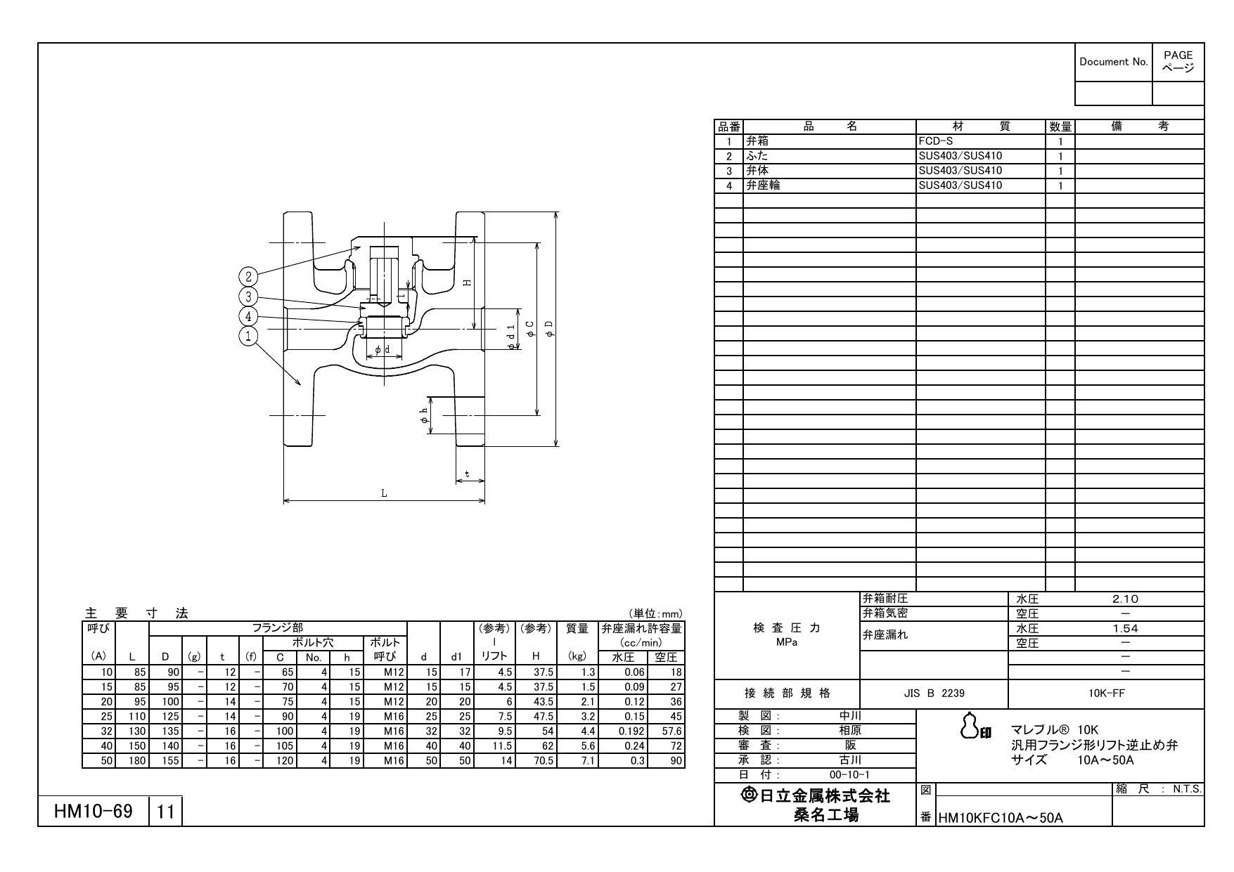 イシグロ 日立金属 HM10K FC マレブル汎用リフト逆止弁【フランジ