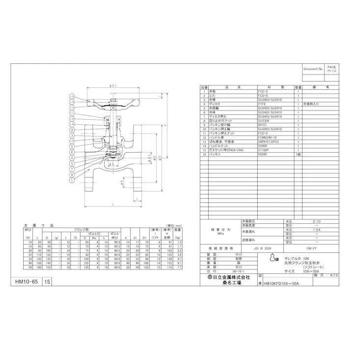 日立金属 プロテリアル HM10KFD 15A HM10K FD マレブル汎用ジスク入玉形弁【フランジ・強化PTFE】 15A 配管部材 プロテリアル FCMB 一般弁 00000131253【別送品】