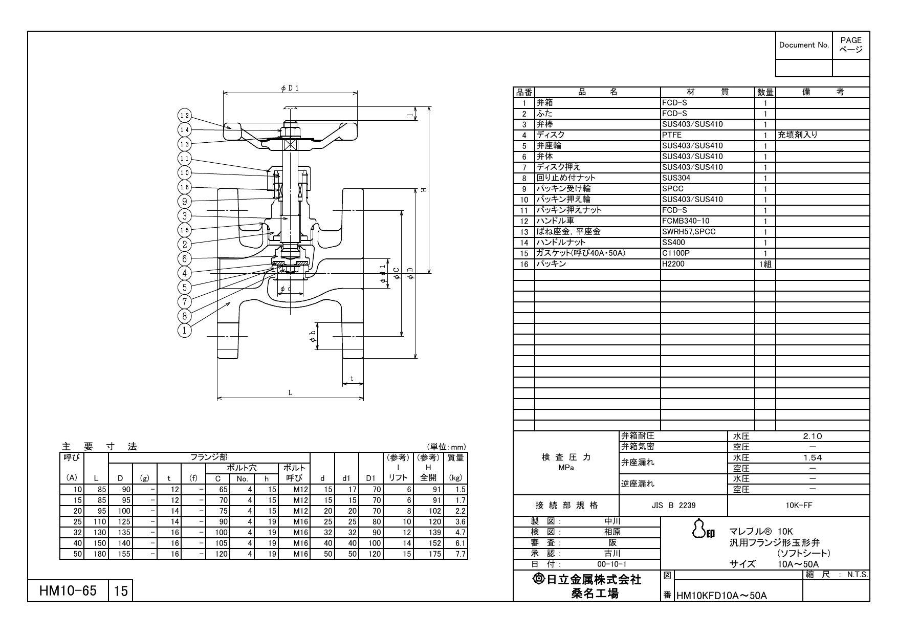 イシグロ 日立金属 HM10K FD マレブル汎用ジスク入玉形弁【フランジ