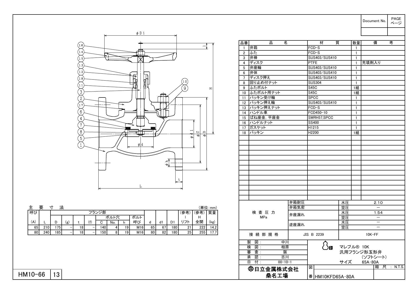 日立金属 プロテリアル HM10KFD 65A HM10K FD マレブル汎用ジスク入玉形弁【フランジ・強化PTFE】 65A 配管部材 プロテリアル  FCMB 一般弁 00000131259(CDC)【別送品】 | 建築資材 | ホームセンター通販【カインズ】