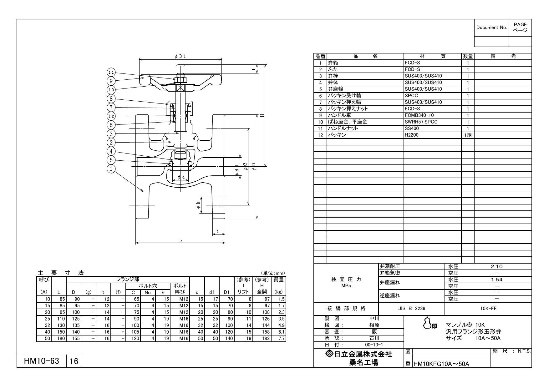 日立金属 プロテリアル HM10KFG 32A HM10K FG マレブル汎用玉形弁