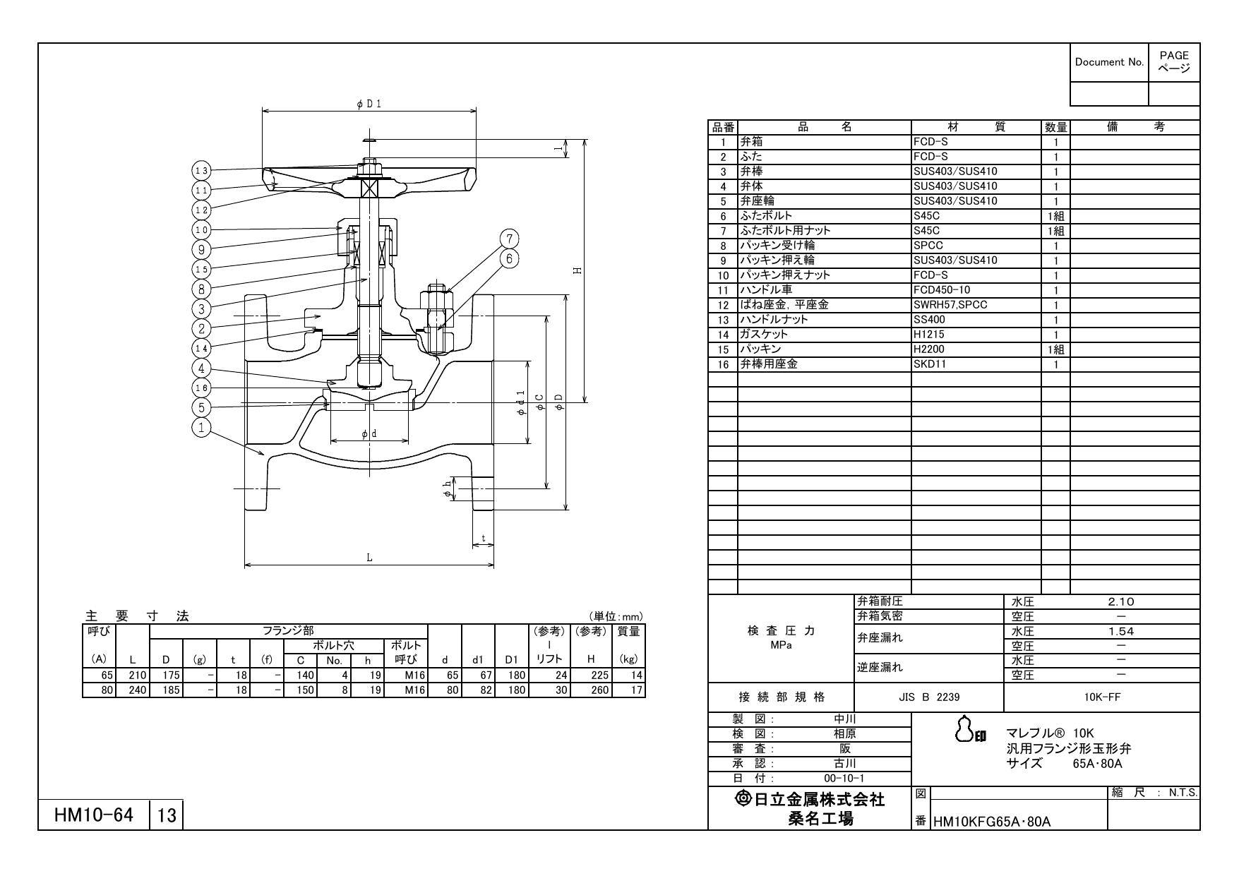 日立金属 プロテリアル HM10KFG 65A HM10K FG マレブル汎用玉形弁