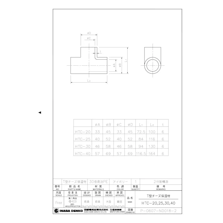 因幡電機産業 HTC-25 保温材 T型チーズ用 ネオドレン 00000132789【別送品】