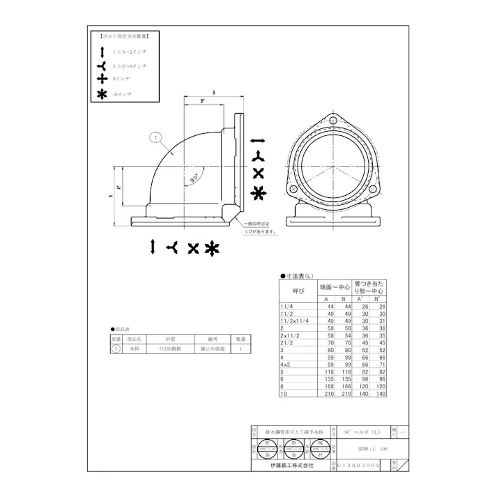 伊藤鉄工 I-90L-H 65A IML・NY-II・IML-G 90L 90°エルボ (共用本体) 65A 配管部材 排水鋼管用可とう継手(本体) 00000136534【別送品】