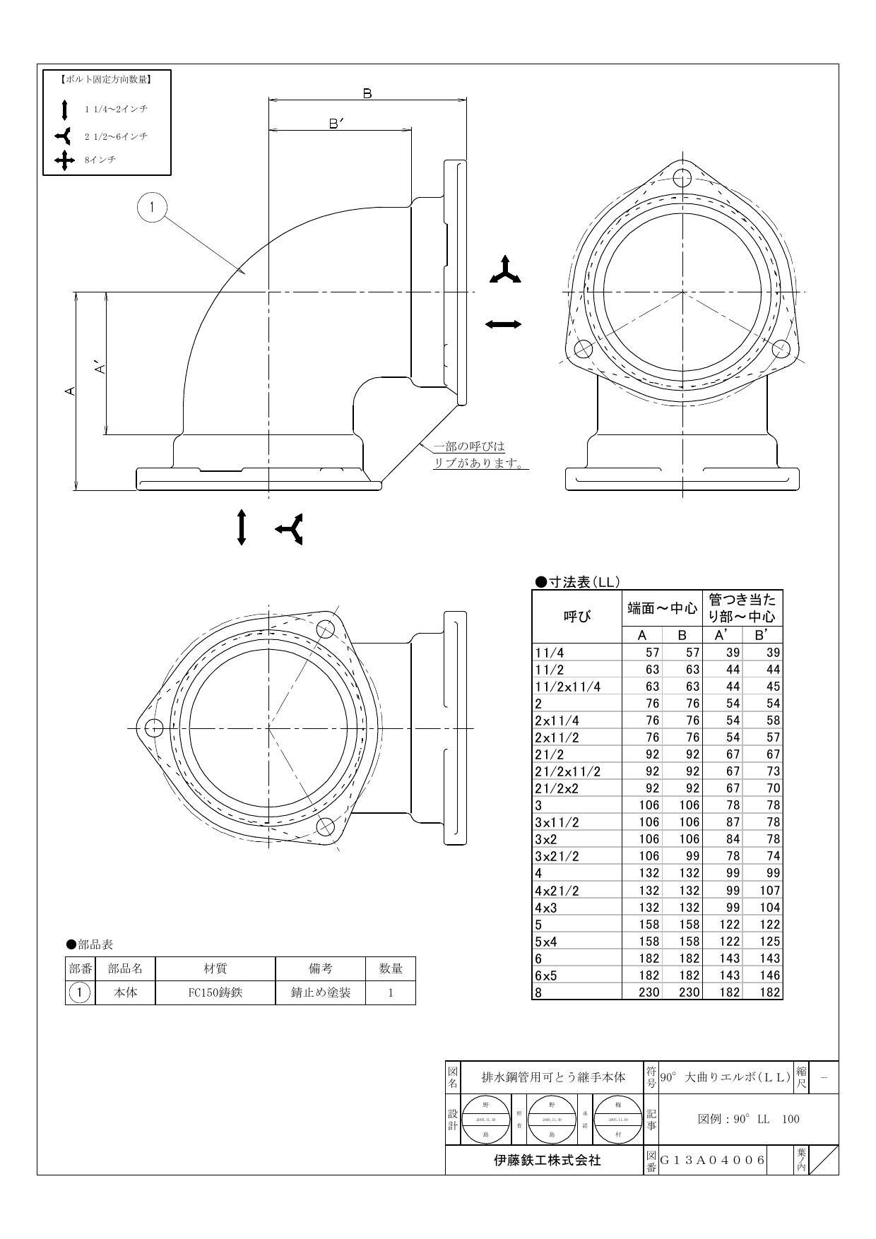 イシグロ 伊藤鉄工 IML・NY-II・IML-G 90LL 90°大曲エルボ (共用本体