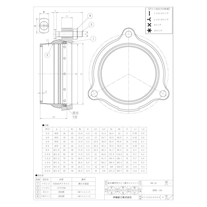 伊藤鉄工 I-IML-J2 125A IML-J2 フランジ セット(通常用) (1口)【新型】 125A 配管部材 排水鋼管用可とう継手(本体) 00000156483【別送品】