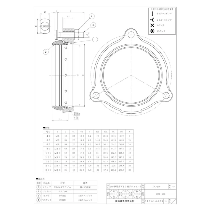 伊藤鉄工 I-IML-J2Y 65A IML-J2Y フランジ セット(ユニオン・COS-T用) (1口)【新型】 65A 配管部材 排水鋼管用可とう継手(本体) 00000156497【別送品】
