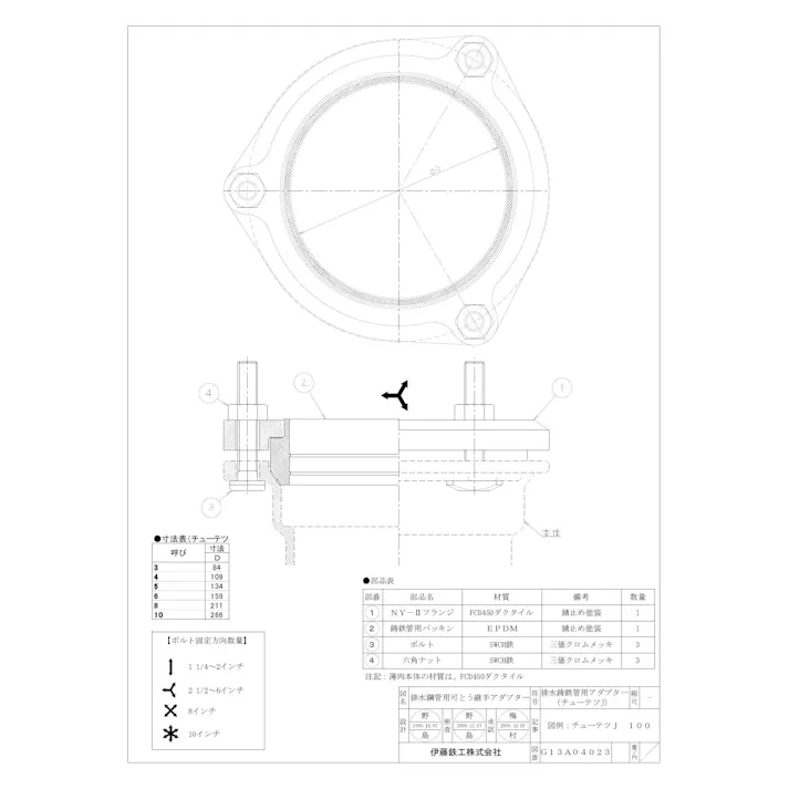 伊藤鉄工 I-IML-チュウテツJ 125A IML 鋳鉄管接続用アダプタ 125A 配管部材 排水鋼管用可とう継手 00000156999【別送品】