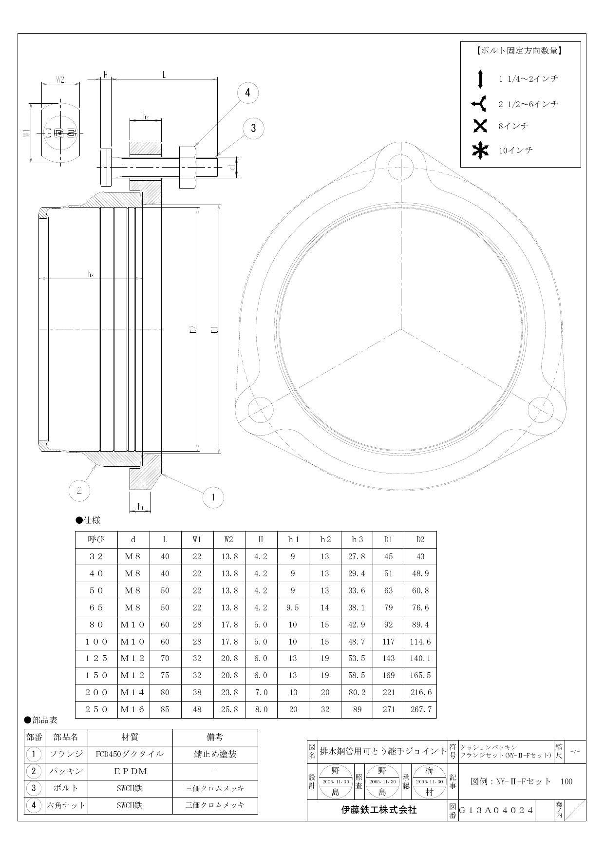 伊藤鉄工 I-NY2-J 40A NYII フランジ セット (1口) 40A 配管部材 排水
