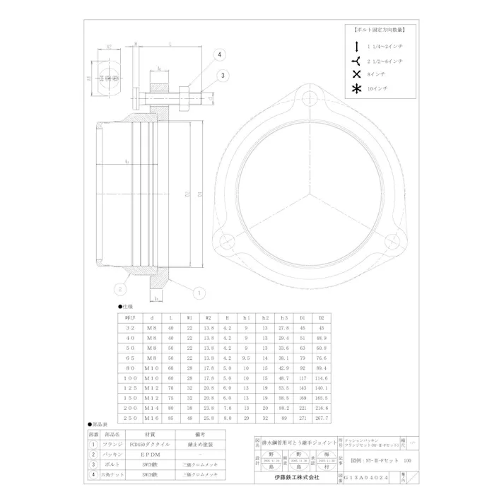 伊藤鉄工 I-NY2-J 40A NYII フランジ セット (1口) 40A 配管部材 排水鋼管用可とう継手(本体) 00000161289【別送品】