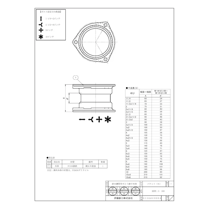 伊藤鉄工 I-S-H 100AX80A IML・NY-II・IML-G S ソケット (共用本体) 100AX80A 配管部材 排水鋼管用可とう継手(本体) 00000161926【別送品】