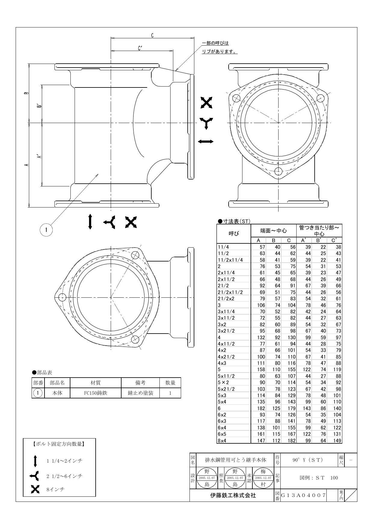 伊藤鉄工 I-ST-H 32A IML・NY-II・IML-G ST 90°Y (共用本体) 32A 配管