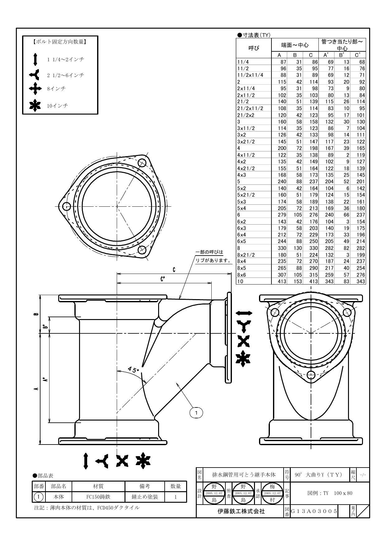 伊藤鉄工 IML・NY-II・IML-G TY 90°大曲りY (共用本体) 150AX125A I-TY