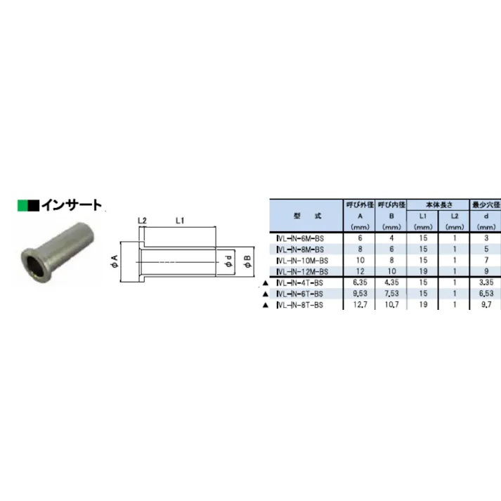 IVALUE IVL-GNT-B-8G 軍手【綿混・8ゲージ・12組1セット】 副資材 軍手 00000168569【別送品】
