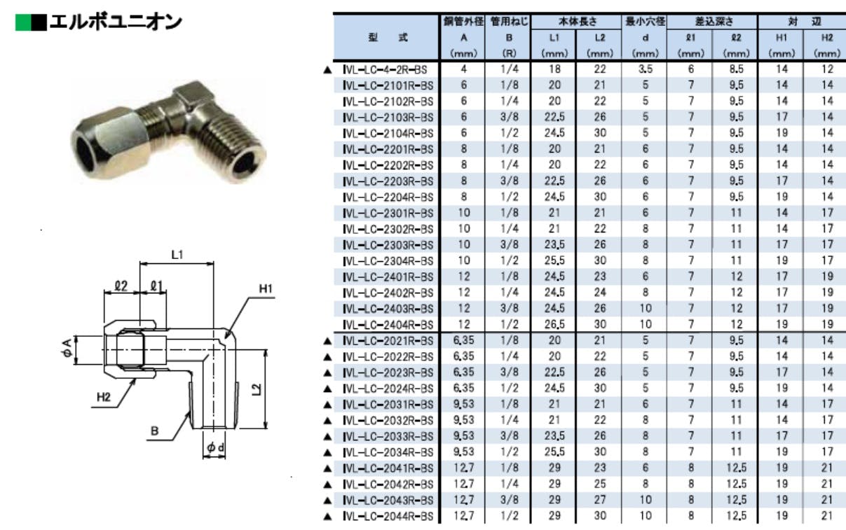 イシグロ IVALUE IVL-LC-2102R-BS リング式銅管継手 エルボユニオン 6xR1/4 配管部材 リング式銅管継手 ...