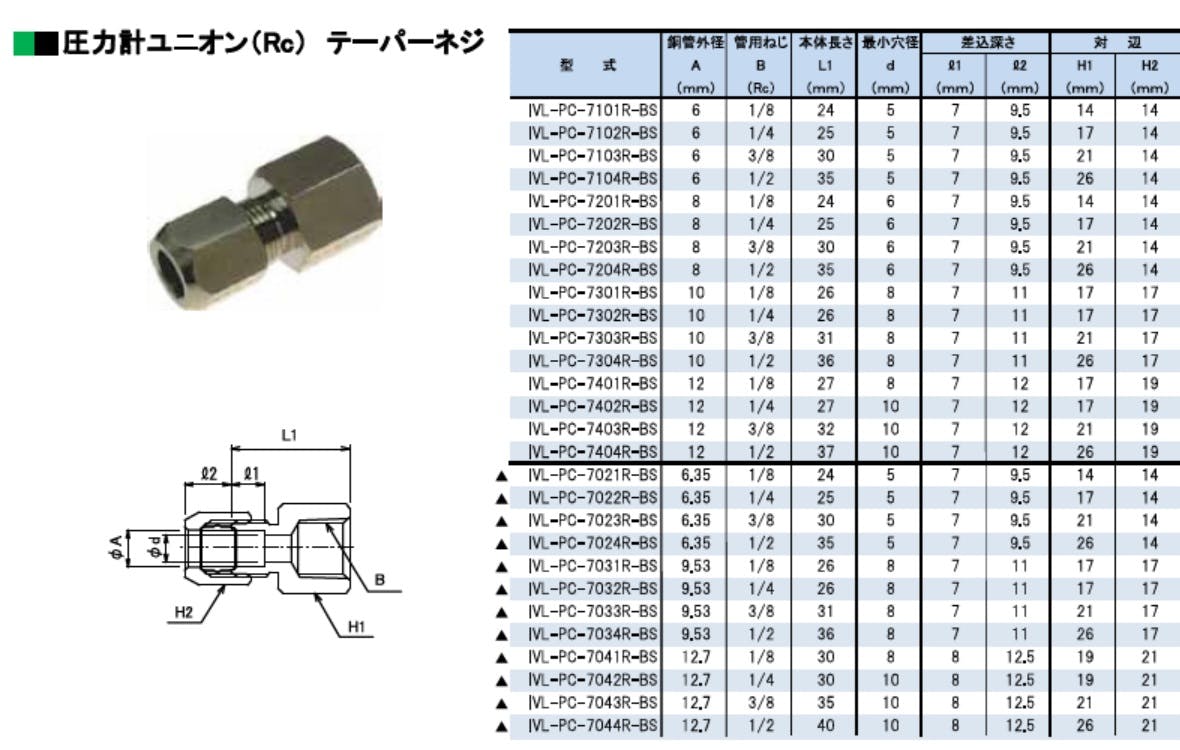 イシグロ IVALUE IVL-LC-2404R-BS リング式銅管継手 エルボユニオン