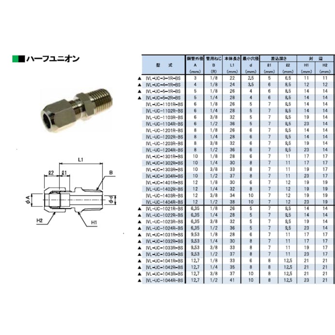 イシグロ IVALUE IVL-S-12-BS リング式銅管継手(黄銅)ソロバン玉 12 配管部材  リング式銅管継手 00000168657(CDC)【別送品】