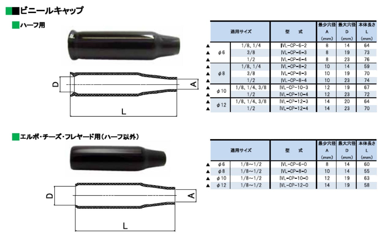 IVALUE IVL-UC-1401R-BS リング式銅管継手 ハーフユニオン 12xR1/8