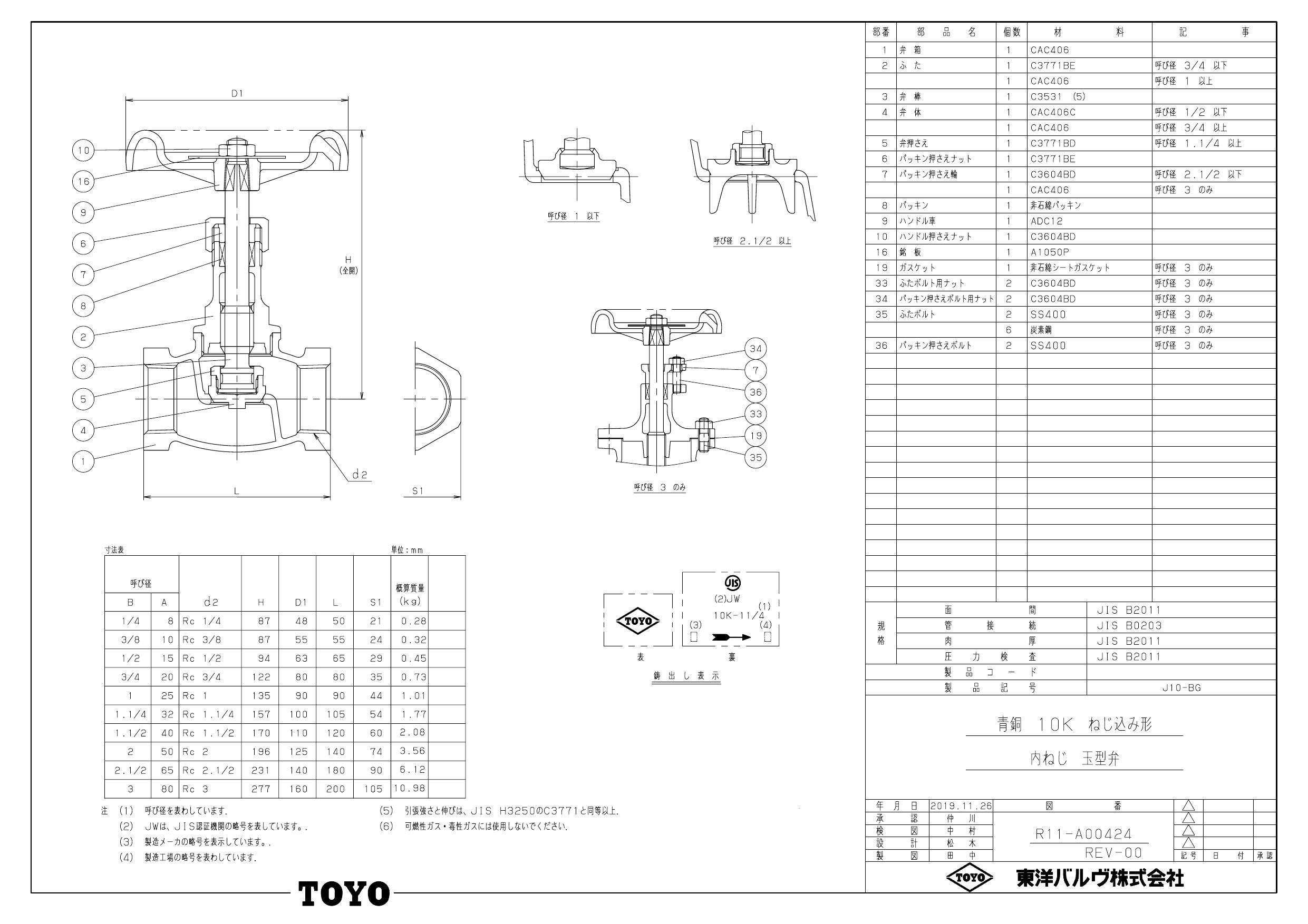 イシグロ 東洋バルヴ J10BG 青銅グローブ弁 40A 配管部材 青銅 JIS