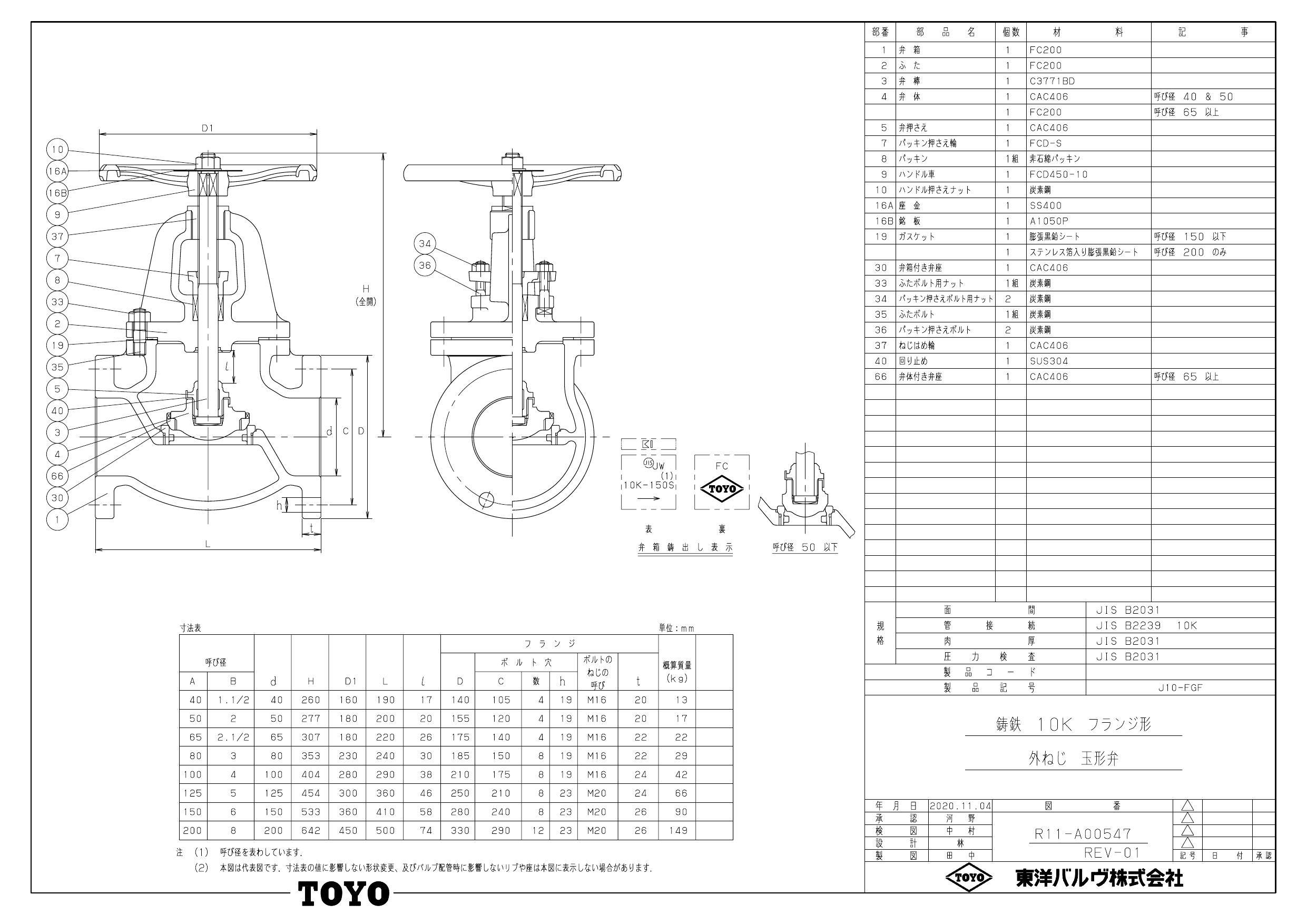 イシグロ 東洋バルヴ J10FGF FC要部BRZグローブ弁 150A 配管部材 鋳鉄