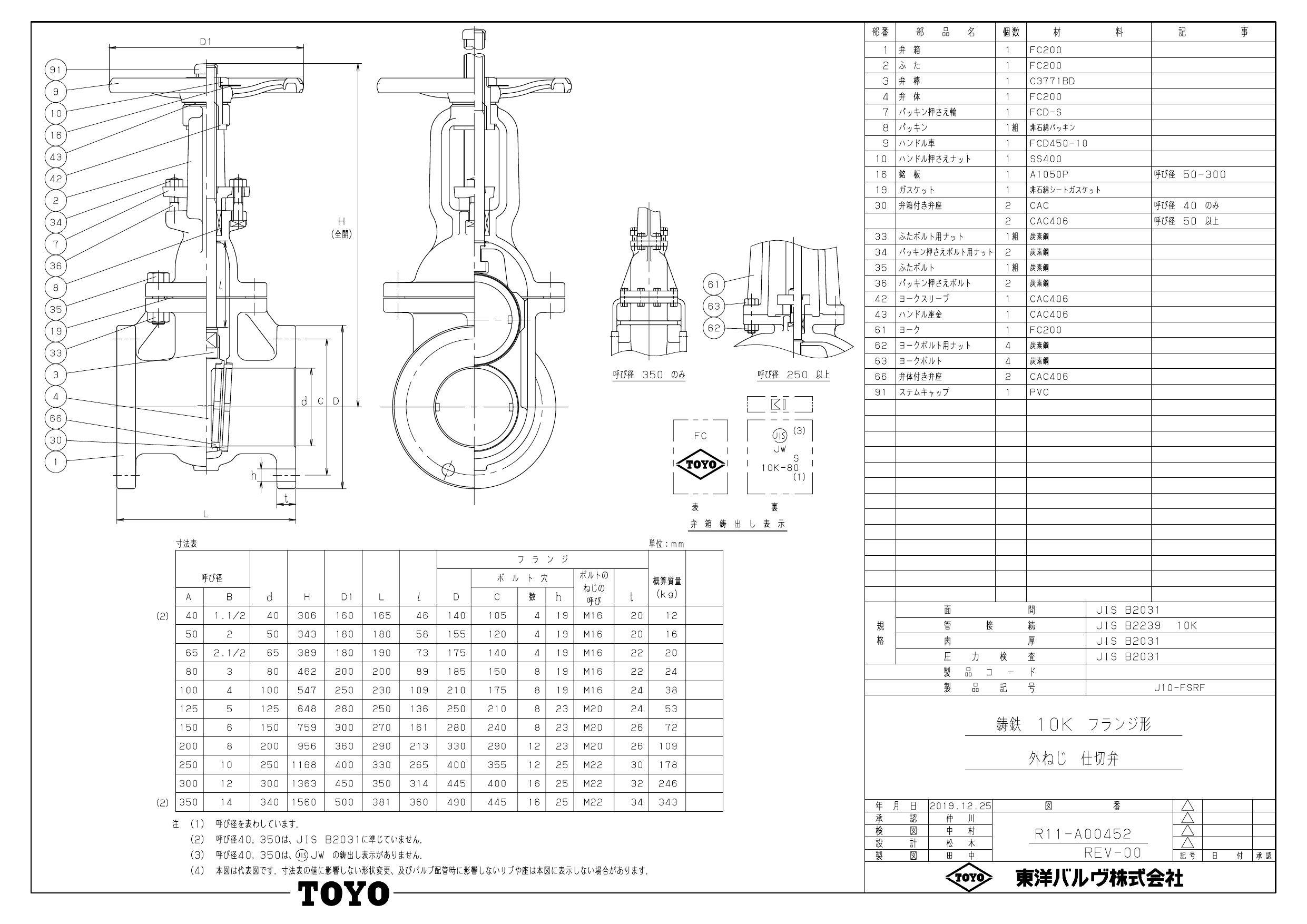 東洋バルヴ Ｊ１０ＦＳＲＦ ＦＣ要部ＢＲＺ外ネジゲート弁 １５０Ａ-