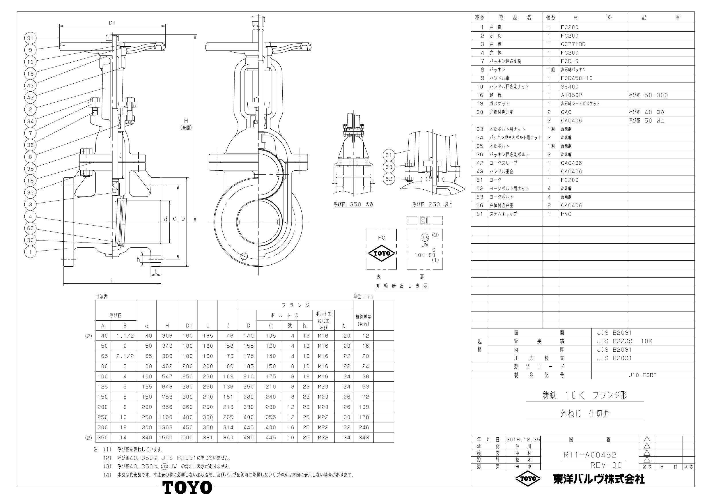 東洋バルヴ J10FSF FC要部BRZ内ネジゲート弁 65A J10FSF 65A ▼1000644 東洋バルヴ(株) ●i547 東洋バルヴ J10FSF FC要部BRZ内ネジゲート弁 65A J10FSF 65A ▽1000644