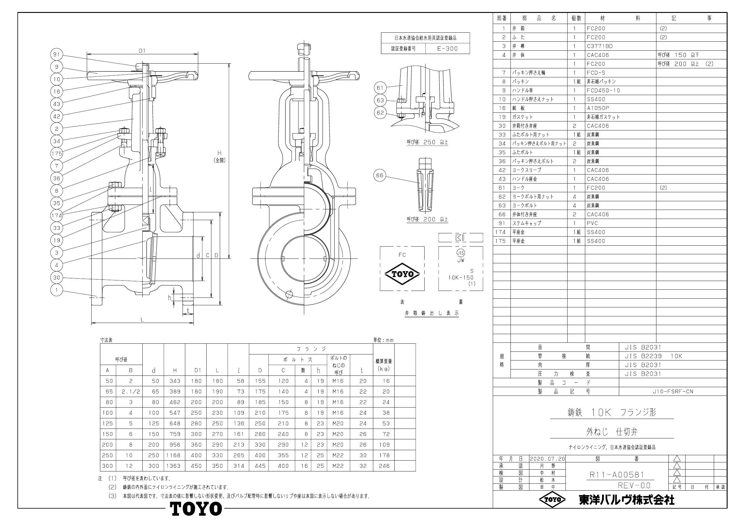 東洋バルヴ Ｊ１０ＦＳＲＦ－ＣＮ ＦＣナイロンライニングゲート弁 ６５Ａ-