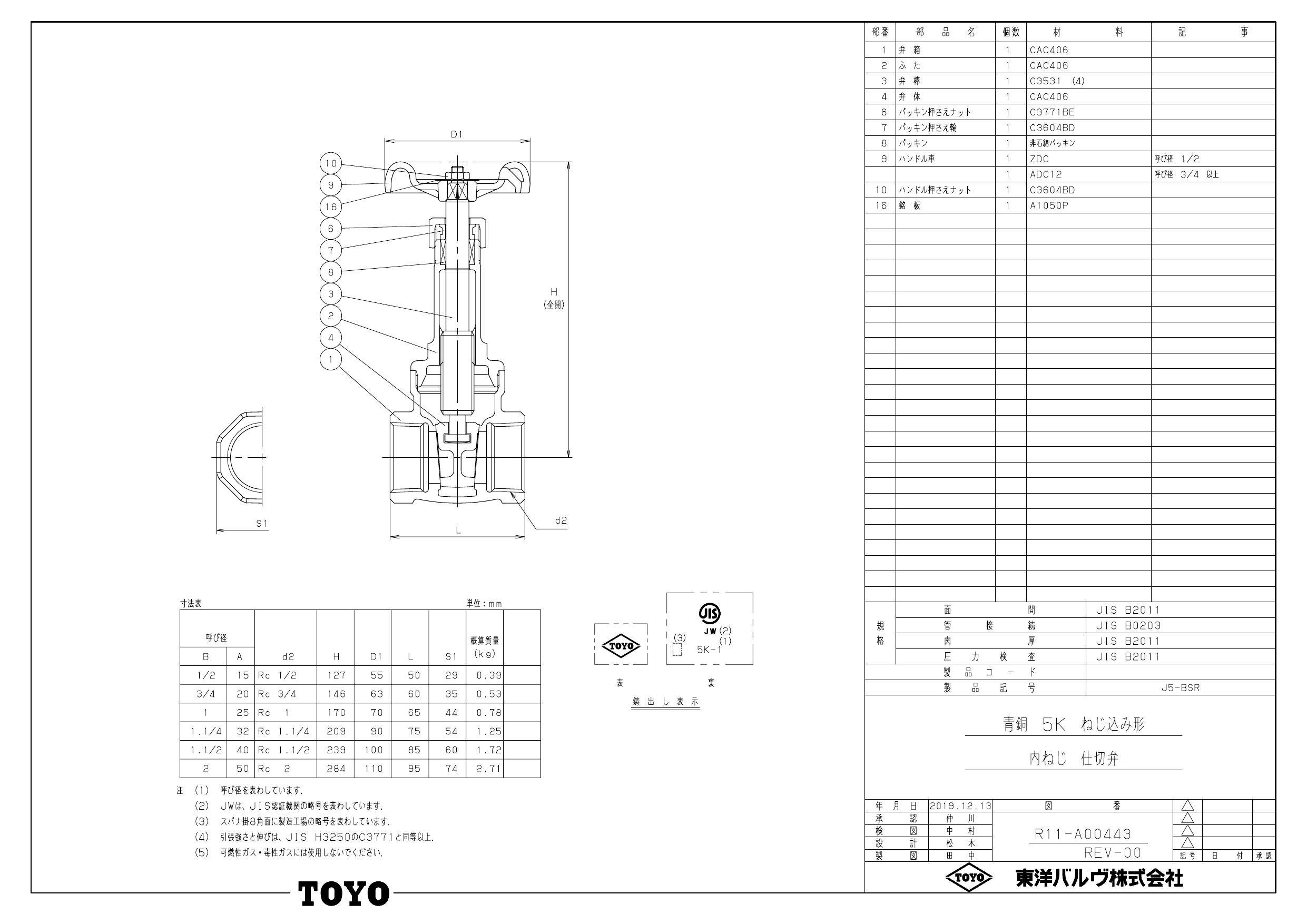 東洋バルヴ J5BSR 32A J5BSR 青銅ゲート弁 32A 配管部材 青銅 JIS 