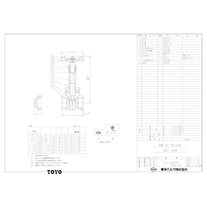 東洋バルヴ J5BSR 50A J5BSR 青銅ゲート弁 50A 配管部材 青銅 JIS 00000173184【別送品】