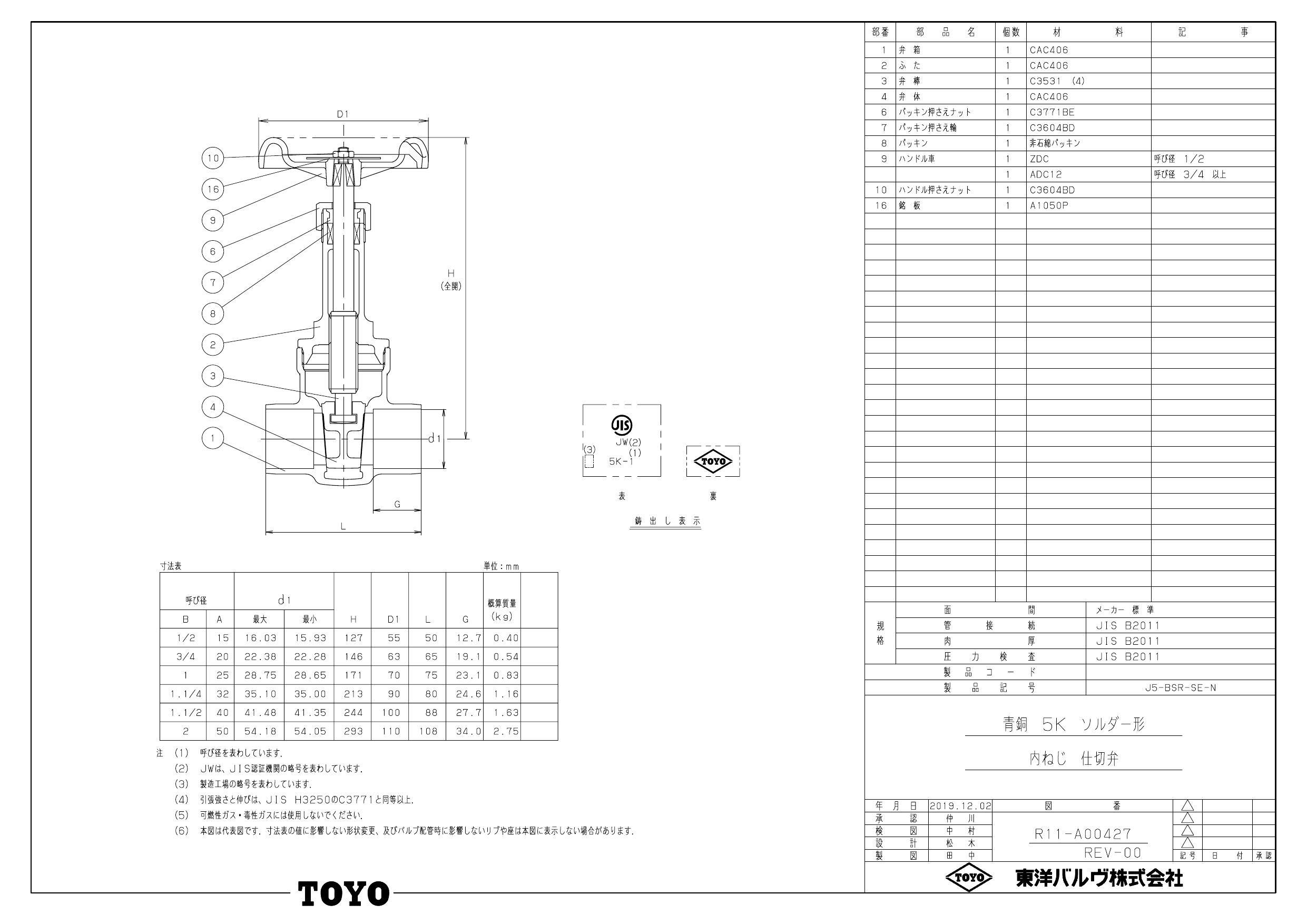 東洋バルヴ Ｊ５ＢＳＲ－ＳＥ－Ｎ 青銅ゲート弁【ソルダー形】 ３２Ａ-