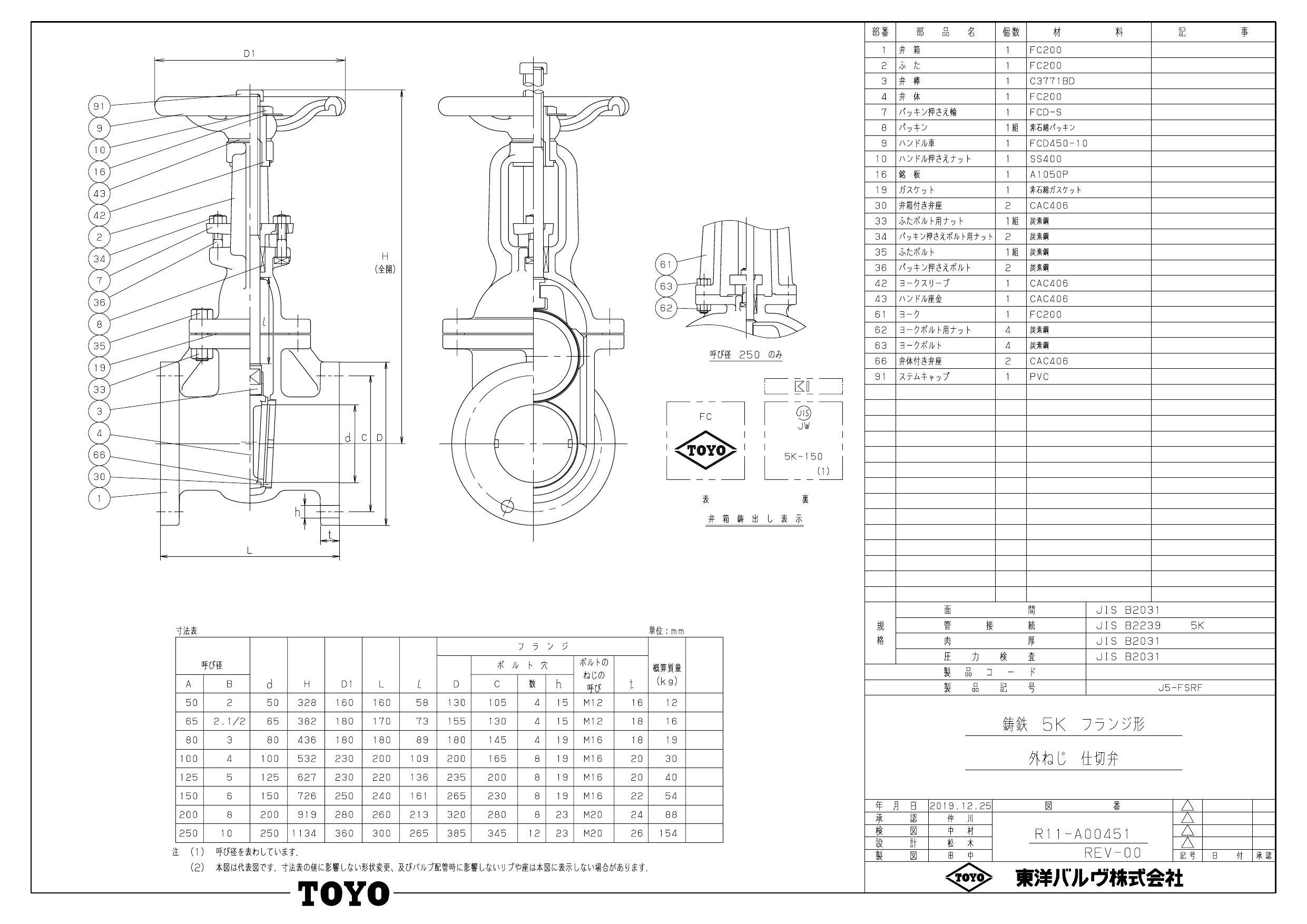 東洋バルヴ J5FSRF 80A J5FSRF FC外ネジゲート弁 80A 配管部材 鋳鉄 
