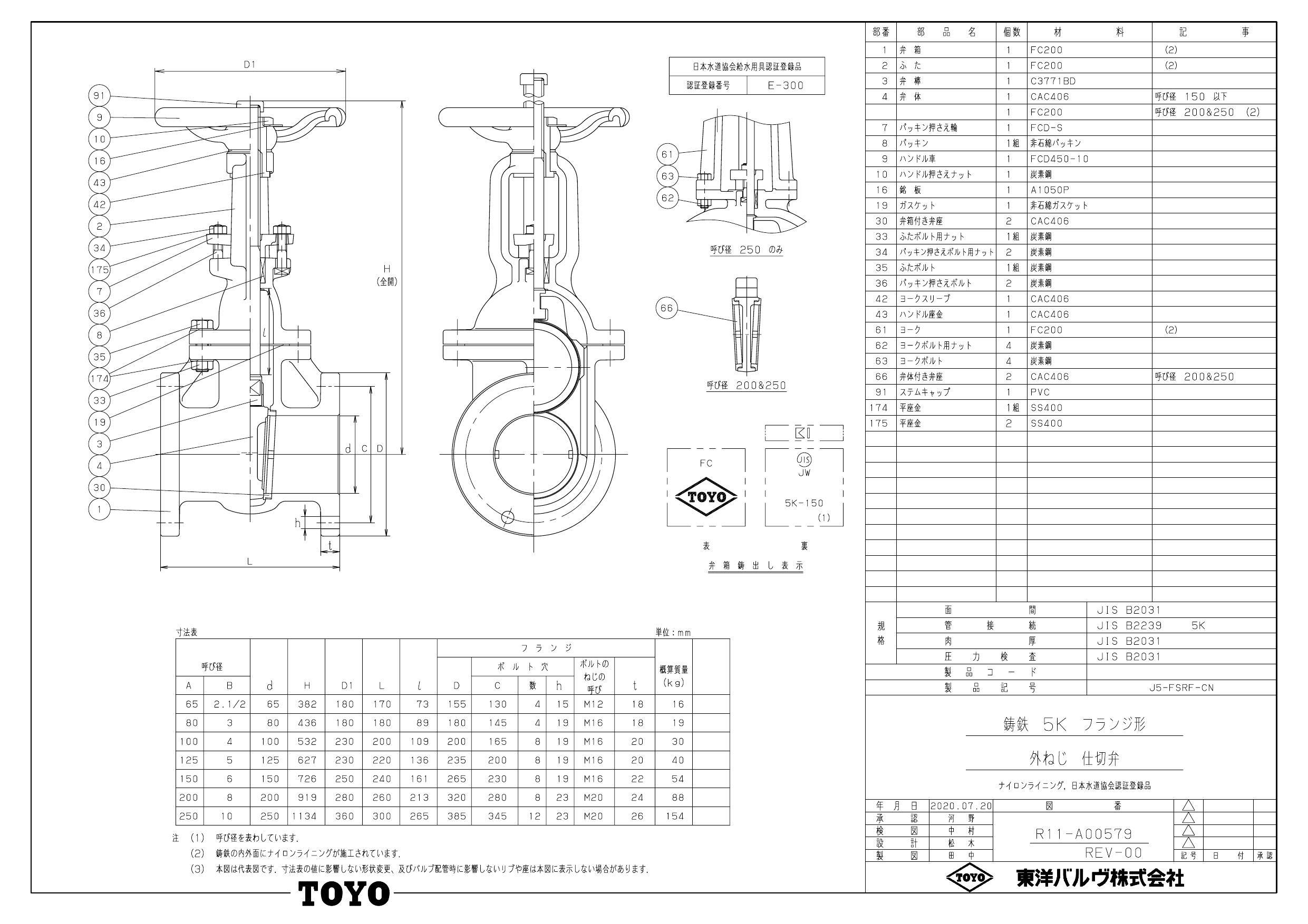 東洋バルブ　ナイロンライニング　ゲートバルブ　65 鋳鉄F形　フランジ　外ねじ 10K 鋳鉄製ゲートバルブ(ナイロン11ライニング・フランジ形