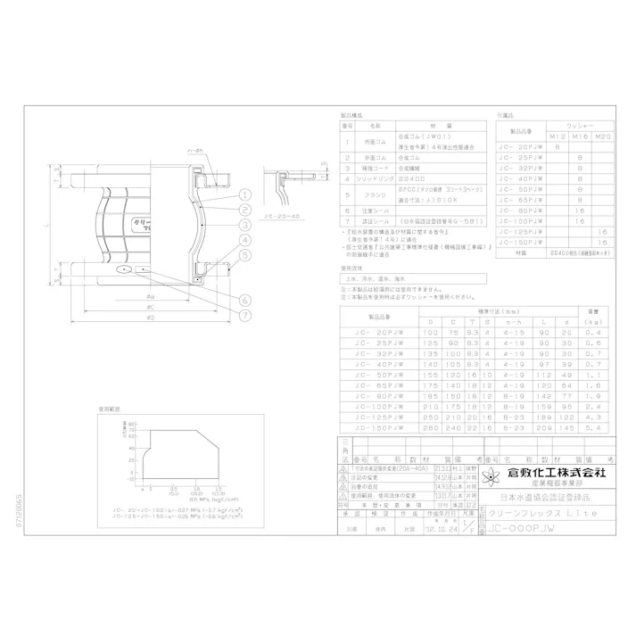 倉敷化工 JC-PJW 40A JC-PJW 球型 10KプレスF クリーンフレックスライト【日水協認証品・10K-F】 40A 配管部材 クリーンフレックスライト 00000173890【別送品】