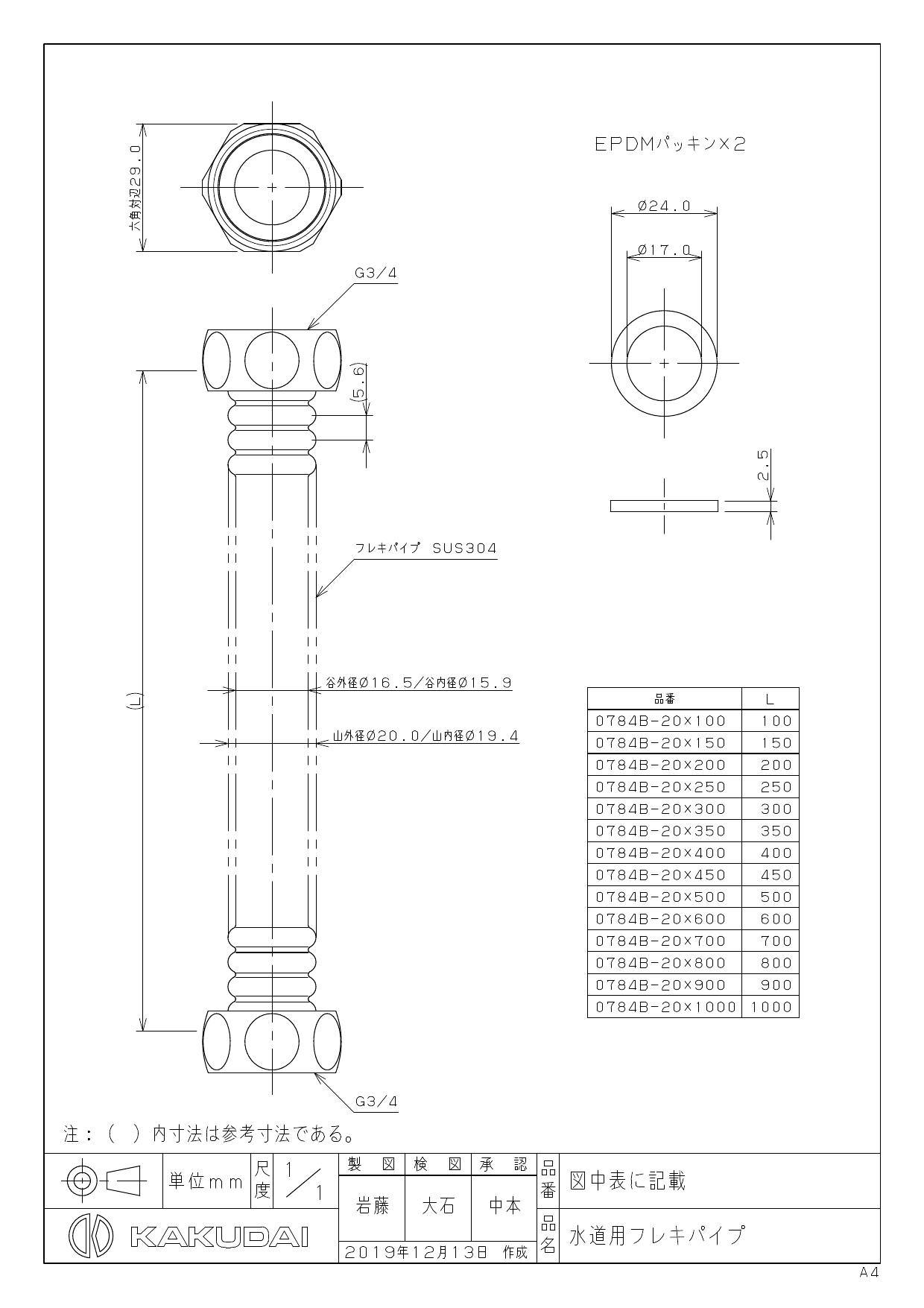 イシグロ カクダイ 0784B 水道用フレキパイプ 20X900 衛生部材 配管