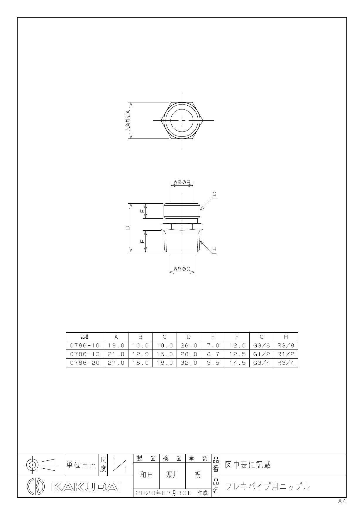 カクダイ 0786 20 0786 フレキパイプ用ニップル 平行ネジ(G)Xテーパー