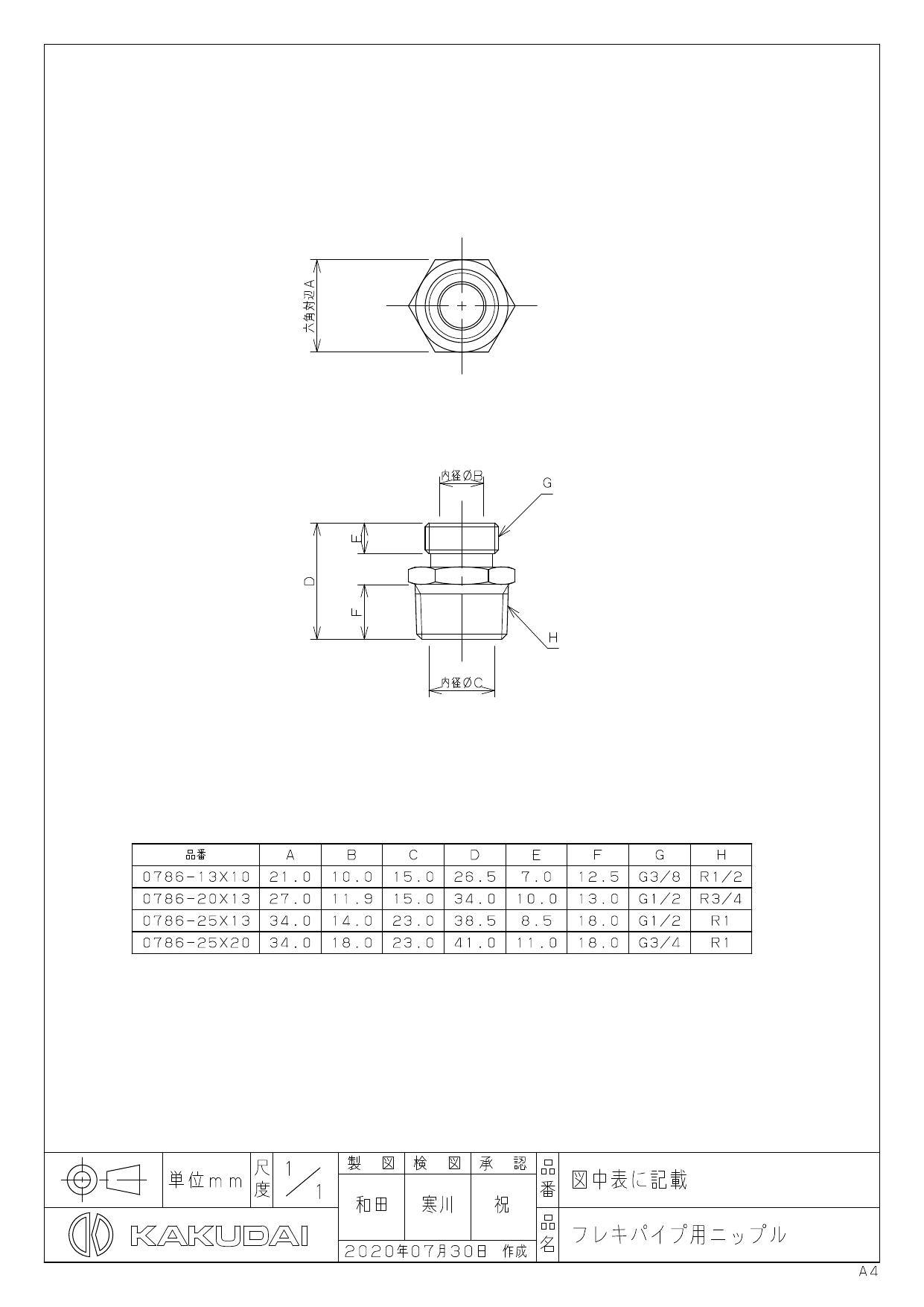 カクダイ 0786 20X13 0786 フレキパイプ用ニップル 平行ネジ(G)X